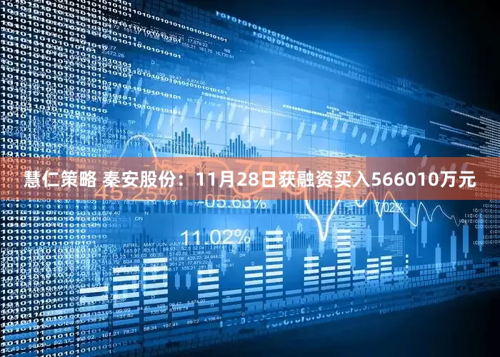 慧仁策略 秦安股份：11月28日获融资买入566010万元